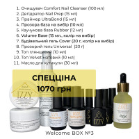 Стартовий набір для манікюру IZZY Welcome Box №3