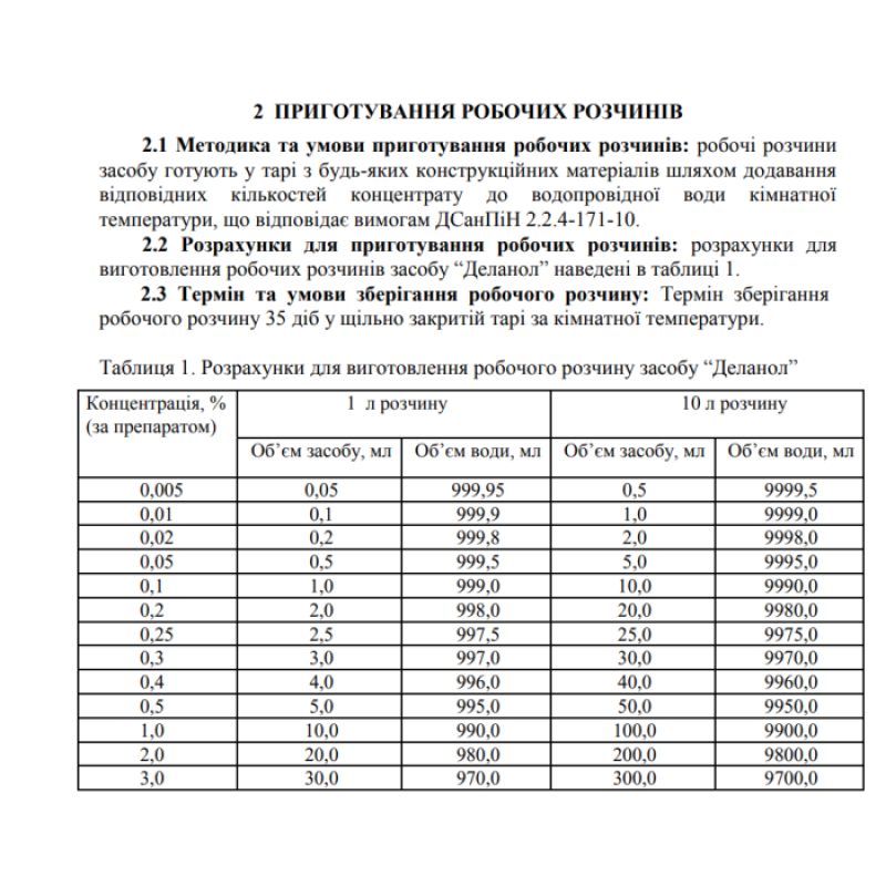 Засіб концентрат для дезінфекції та стерилізації манікюрних інструментів, Delanol, 20мл